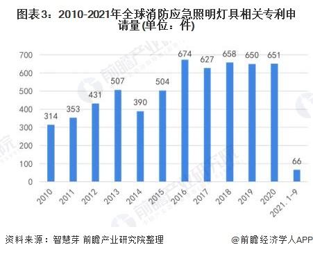 建筑電工證和電工證有什么區(qū)別