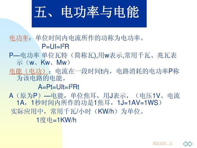 電工基礎(chǔ)知識(shí)視頻教程