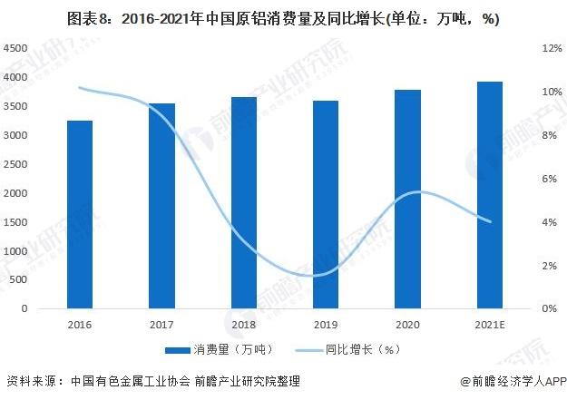 建筑電工證網(wǎng)上報名入口