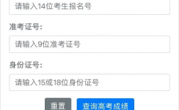 往屆高考成績查詢入口(畢業很久了怎么查高考成績)