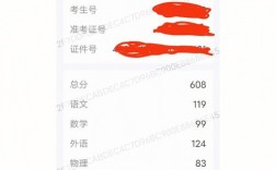 高考上600分很難嗎