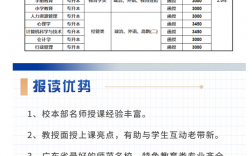 華師大成人繼續教育