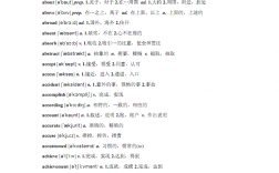 英語專升本考什么
