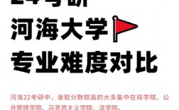 河海大學(xué)考研難度大嗎