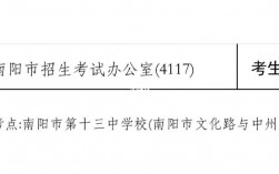 南陽市考研考點有哪些(南陽考研機構哪家好)