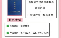 人證在哪里報名考試(人證網約車資格證在哪里考)