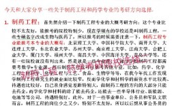 制藥工程考研方向
