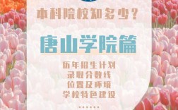 唐山學院是幾本(唐山學院什么檔次)