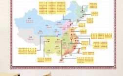 985211各有多少所大學