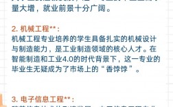 南航待遇最好的6個專業