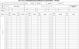 2024新高考志愿填報表樣表
