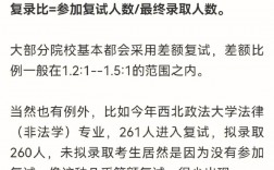 湖北大學復試刷人嚴重嗎(中國研究生招生官網)