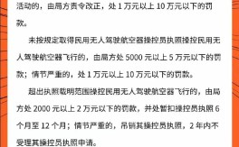 2025年安徽省無人機報考入口--政策需要+官方指南