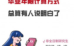 研究生要學(xué)幾年才能畢業(yè)年限多久