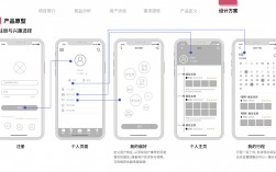 交互設計專業(可以在哪里就業)