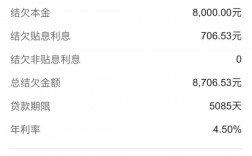助學貸款利息(國家延期還款政策)