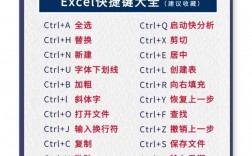 零基礎學電腦