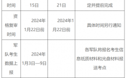 2024年網上報名入口