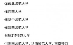 師范?？频木蜆I前景如何？有哪些院校推薦？
