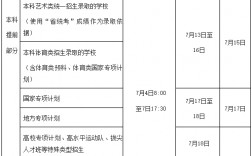 高考提前批什么時候開始報名
