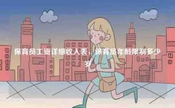 保育員工資詳細收入表，保育員年齡限制多少歲