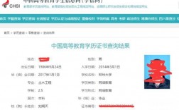鄭州大學(xué)成教網(wǎng)