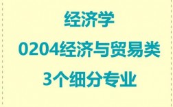 國(guó)際經(jīng)濟(jì)與貿(mào)易屬于什么學(xué)類