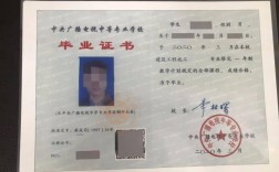 大專學歷可以考什么證(大專學歷一個月拿證)