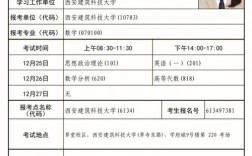 復試完一般多久出結果(復試一般刷的是什么人)