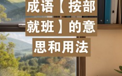 按部就班是什么意思_近義詞_來源