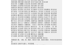 乘龍快婿是什么意思_近義詞_來源