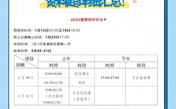 專插本報名(專插本學校有哪些學校)