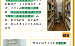現(xiàn)代文秘是干什么的