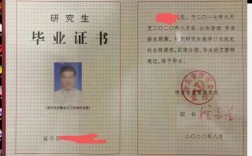 黨校研究生學歷國家承認嗎