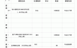 數(shù)學(xué)研究生課程(數(shù)學(xué)研究生有哪些專業(yè))