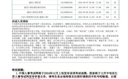 一建準考證打印