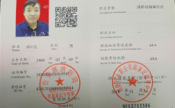 消控證是什么(消控證報名入口官網)