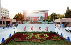 魯東大學怎么樣
