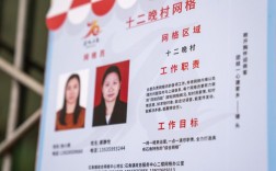 社區(qū)專(zhuān)職網(wǎng)格員是什么編制(初級(jí)社工證好找工作嗎)