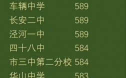 120分的試卷多少分及格