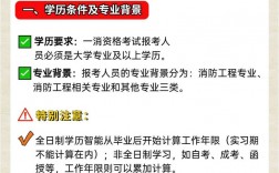 一級消防工程師報考條件及科目(報名時間2024)