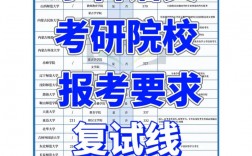 學科語文考研比較好考的學校(張雪峰建議女生跨專業(yè)考研)
