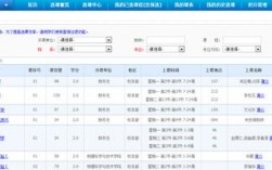 黑龍江大學選課系統網址（附入口+流程）