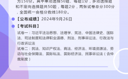 2024司法考試新政策