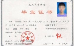 成人高考幾年能拿到畢業證