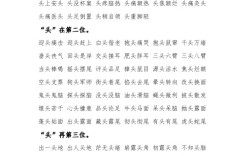 頭會(huì)箕斂是什么意思_近義詞_來(lái)源