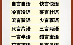 言的成語