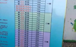 銅陵往屆生考研考點(銅陵學院招研究生嗎)