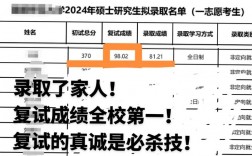 沈陽醫(yī)學院考研好考嗎？復試通過率？