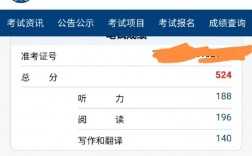 六級可以刷分嗎